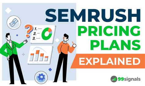 Semrush Pricing (2024) — Which Plan is Best for .